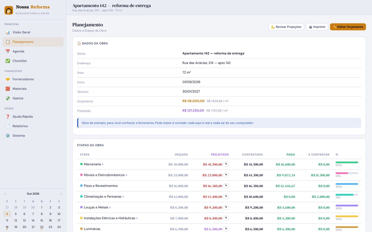 Tela Planejamento: lista de etapas da obra com orçamento inicial, projetado, contratado e pago em cada linha.