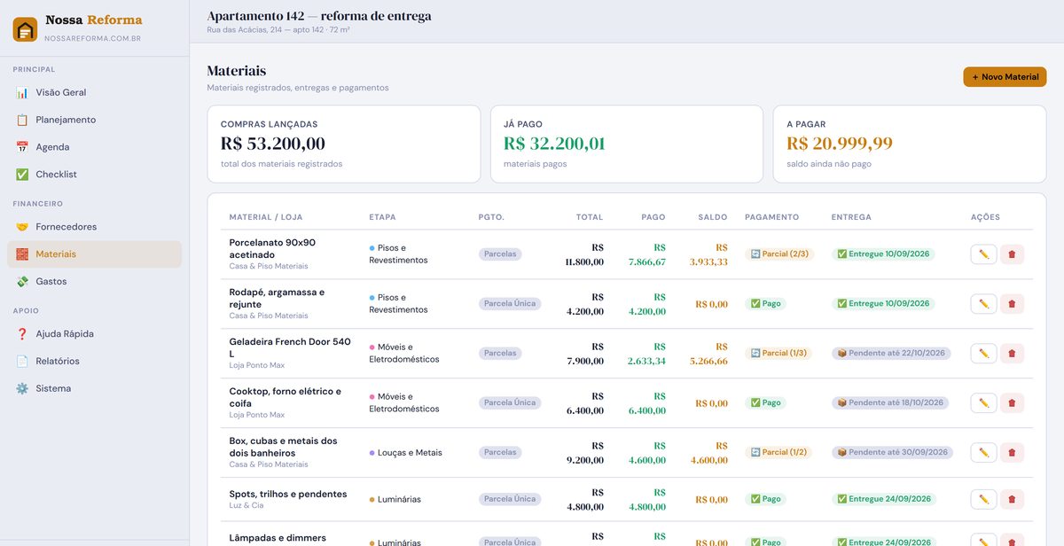 Tela Materiais: lista de compras com loja, etapa, valor total, pago, saldo, forma de pagamento e status de entrega de cada item.
